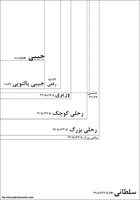 اندازه سایز ابعاد قطع کتاب وزیری رقعی رحلی جیبی پالتویی