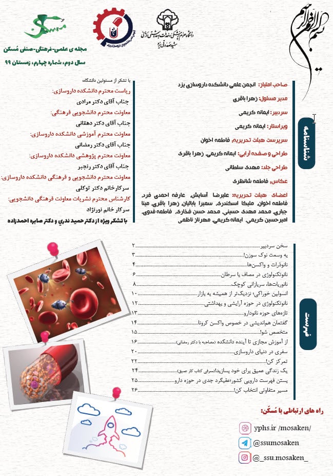 فهرست مجله